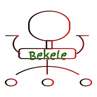 Bekele Mitku Wood Work