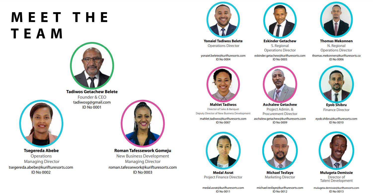 meet the team